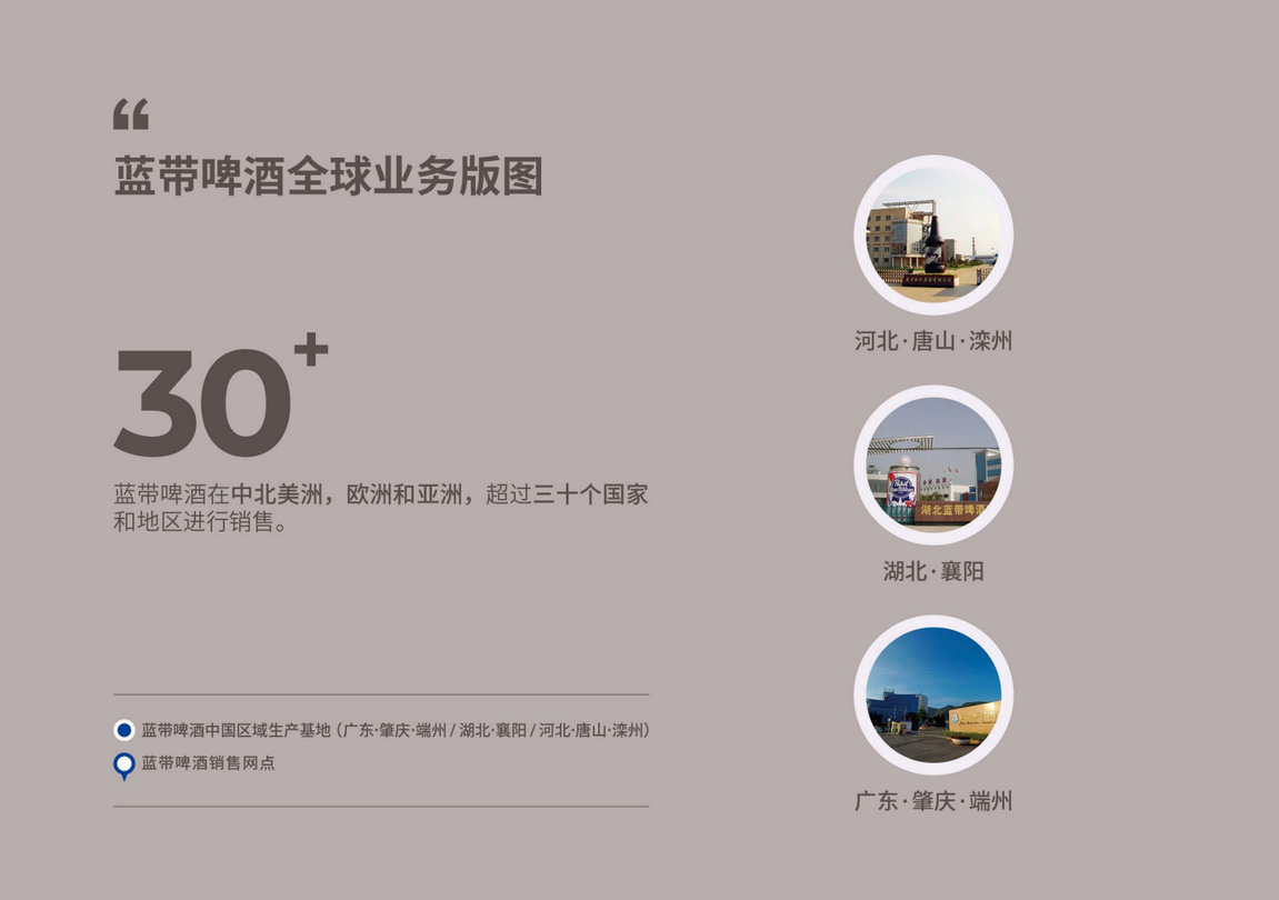 蓝带品牌历史